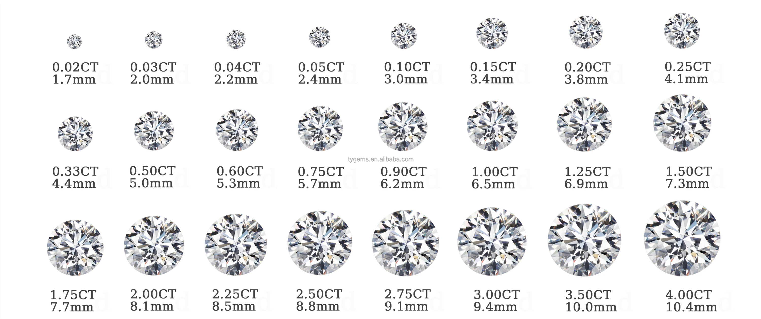 Tianyu Gems Synthetic Diamond 1.4 To 2.6mm D E F Color Vs Si Clarity ...