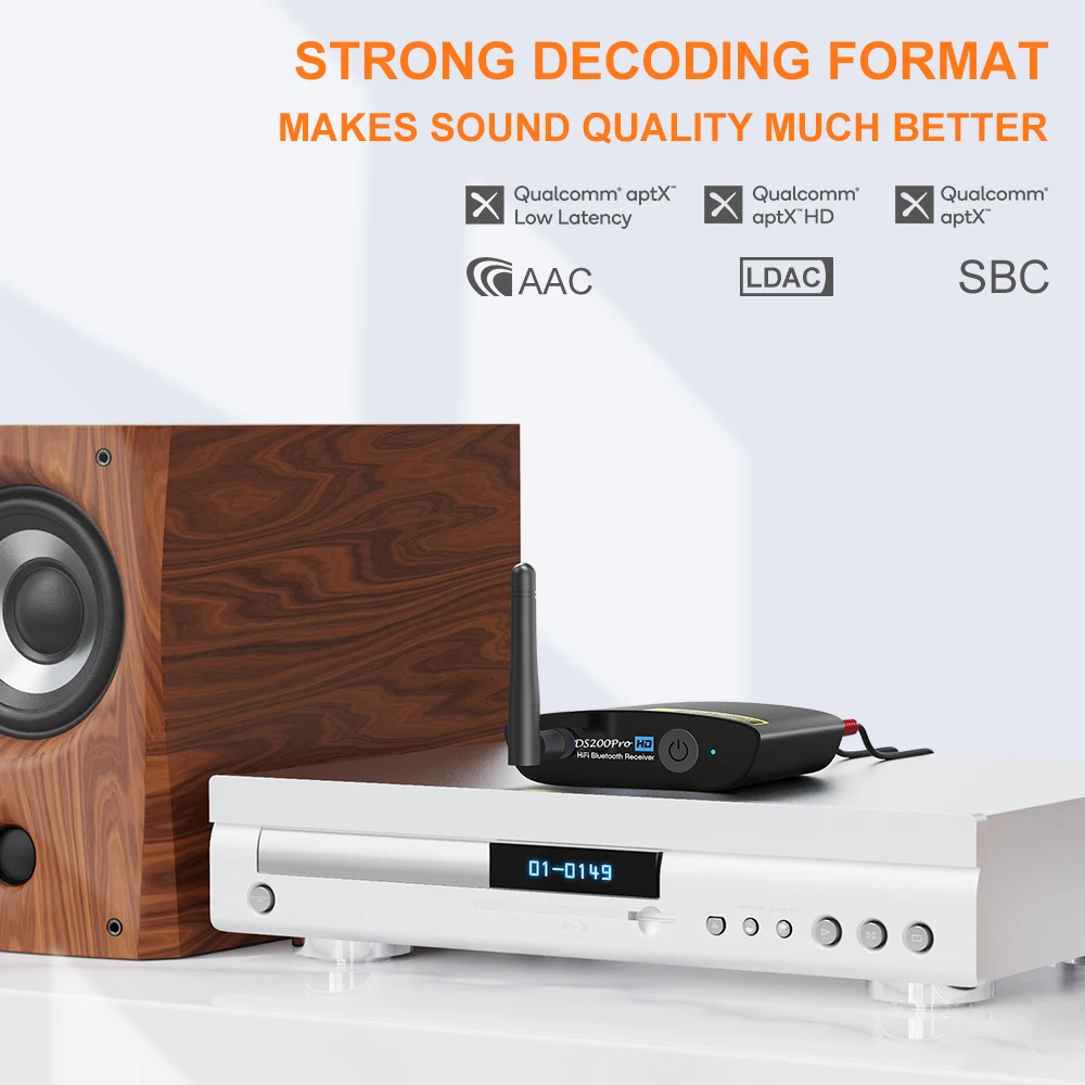 1Mii DS200Pro RCA & 光出力Bluetooth 5.2アダプター121dB