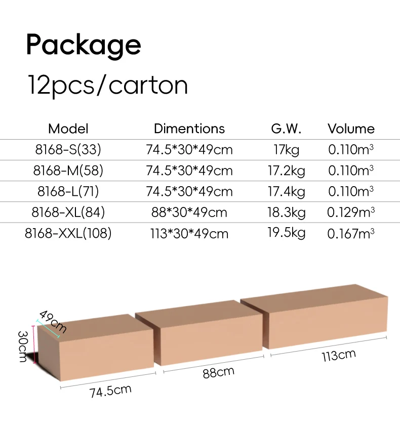 Packaging & shipping specifications