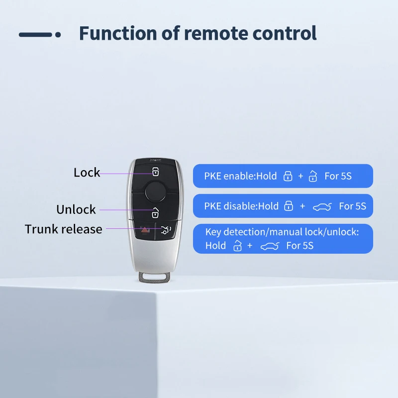 EASYGUARD Smart Key PKE Kit Fit for Benz with Factory OEM Push Start Button Trunk Release