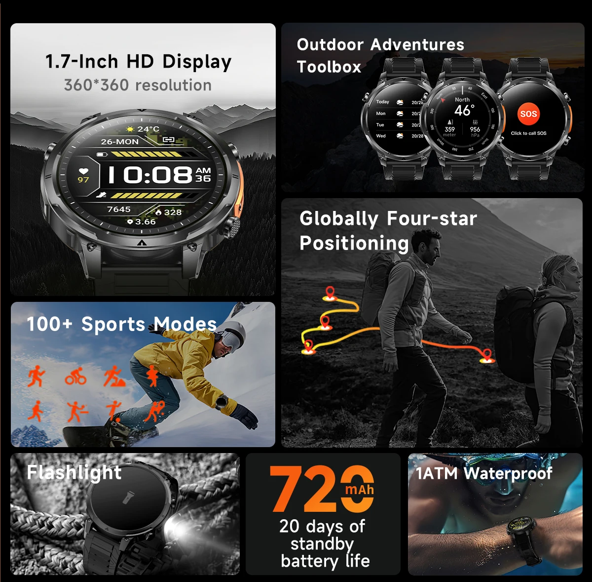 Chinese factory supplier supply  2026 Mk100 Gps Smart Watch 1.7inch 10m Waterproof Compass Outdoor Heart Rate And Blood Pressure Health Monitoring Men Smartwatch - Buy Gps Smartwatch sports Smart Watch For Men waterproof Smartwatch Smart Watch With Heart Rate Monitor