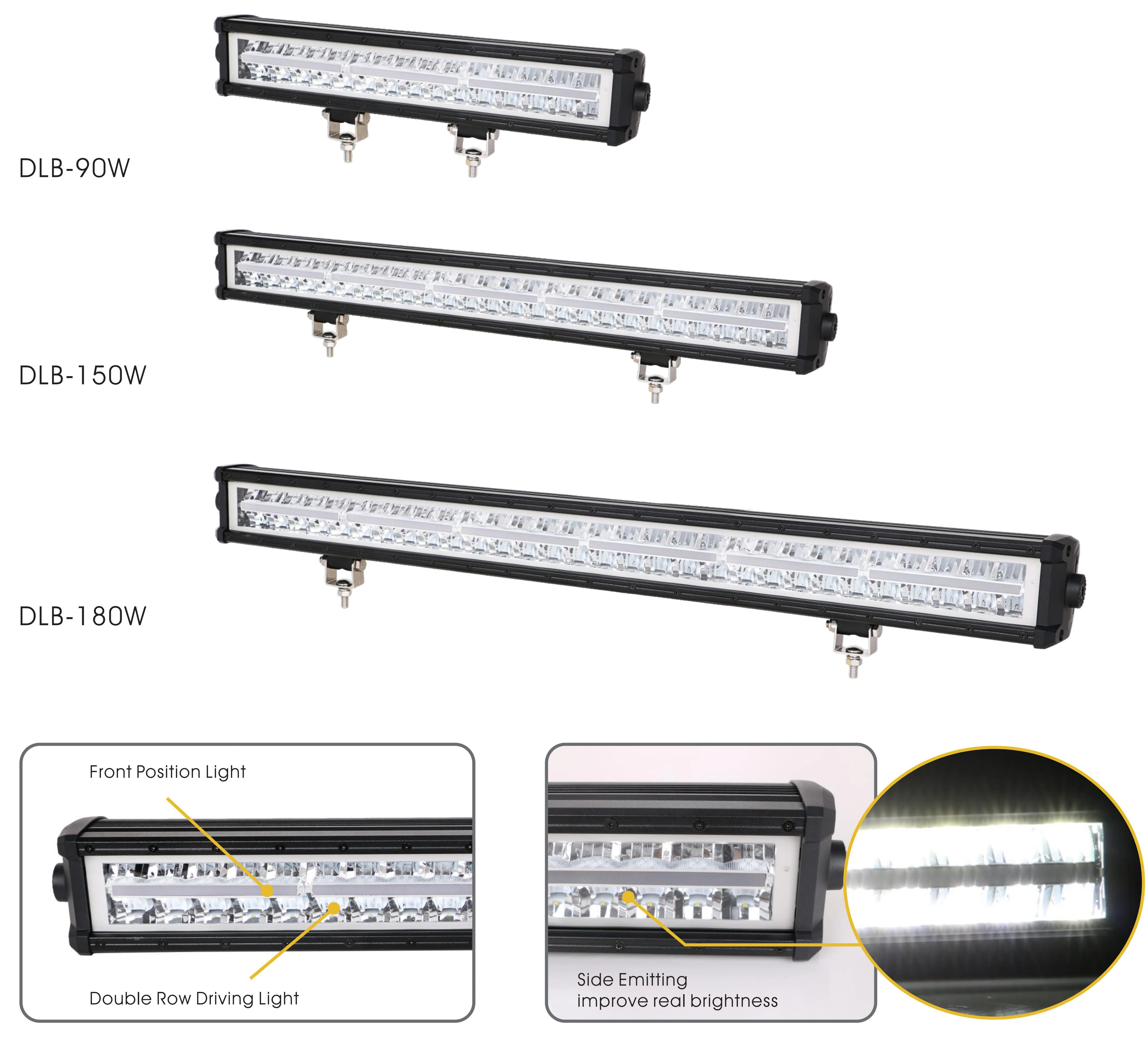 DLB-120W-1