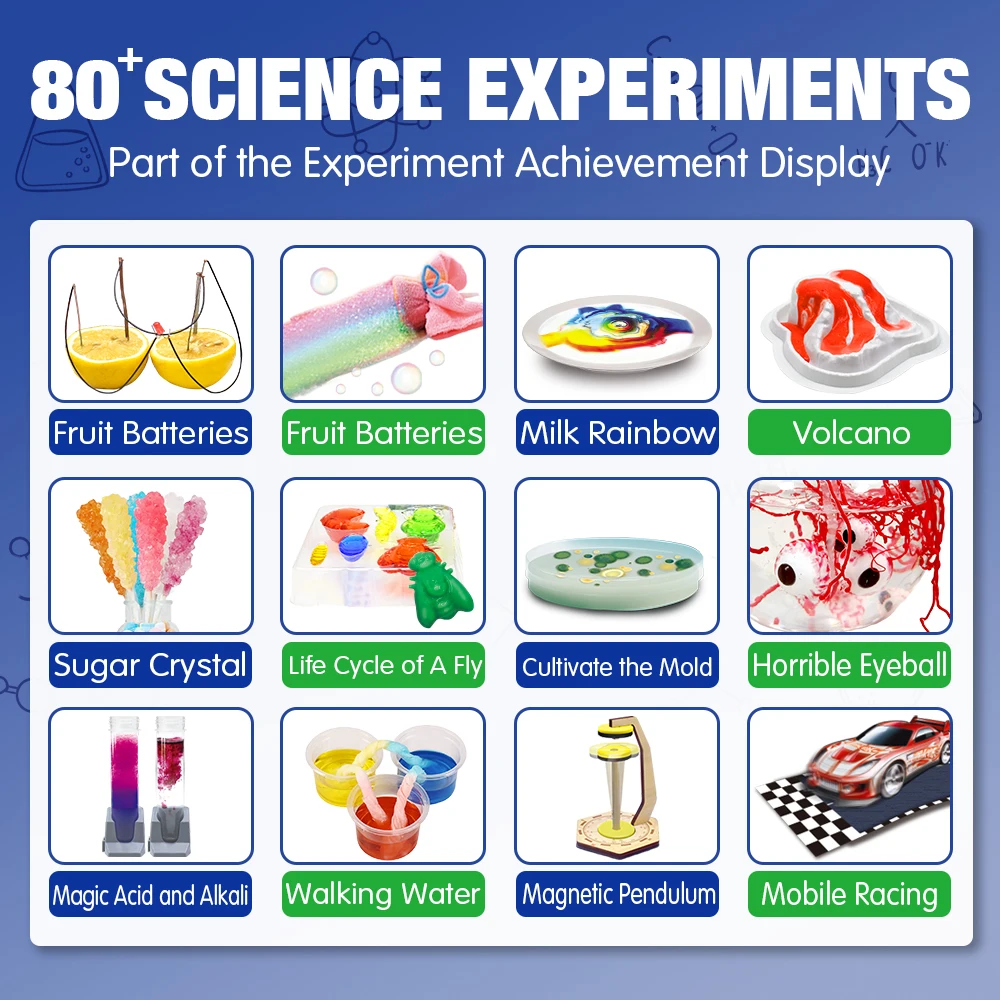 Kids Science Experiment Kit with 80 Magic Scientific Experiments Education Lab Toy Gift for Boys and Girls