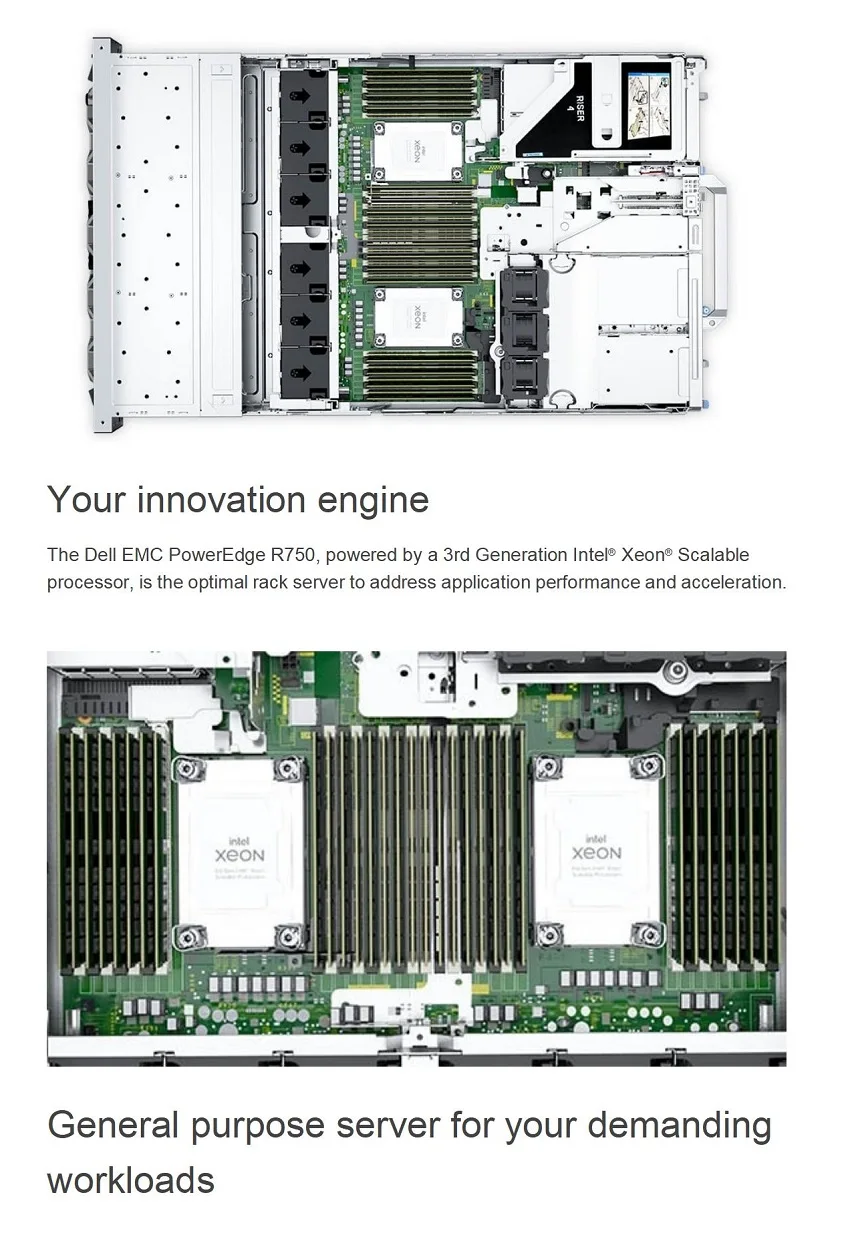 dell emca server poweredge r750 r740 r730 r650 r640... Dell EMC Poweredge R640 Vs R740: Choosing Right for Your Needs
