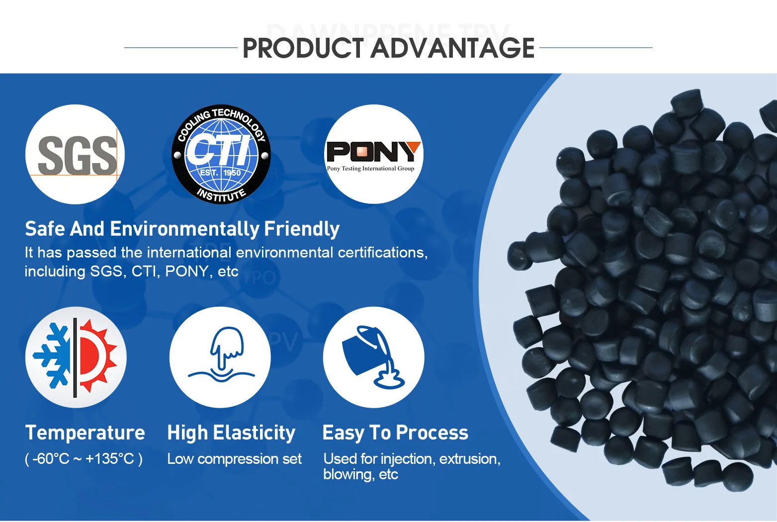 Modified Overmolding Tpe Thermoplastic Polyester Elastomer Tpr Tpv Pp ...