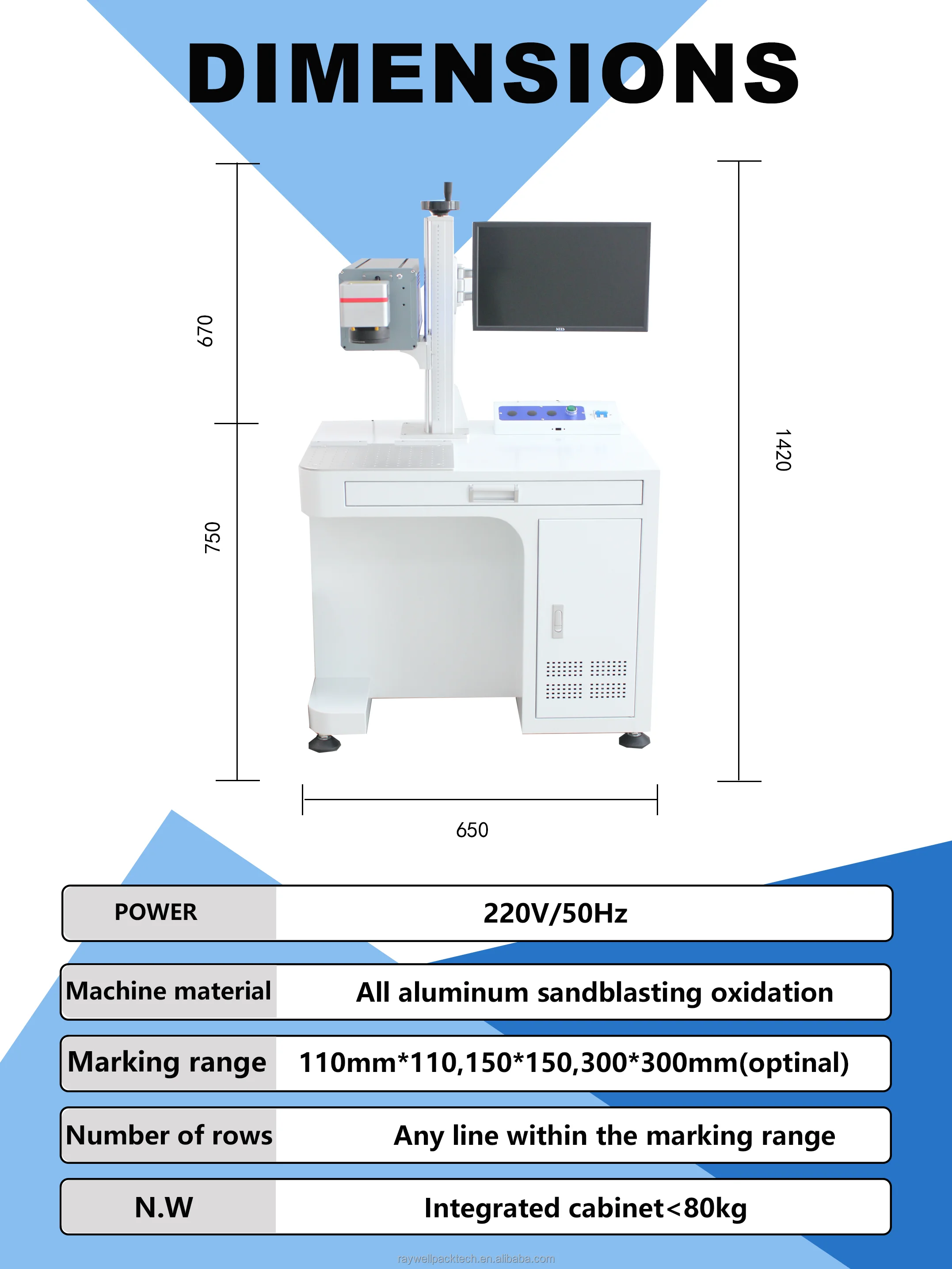 Cross Flow Fans, 3W, 5W, 10W, Plastic - detail 12