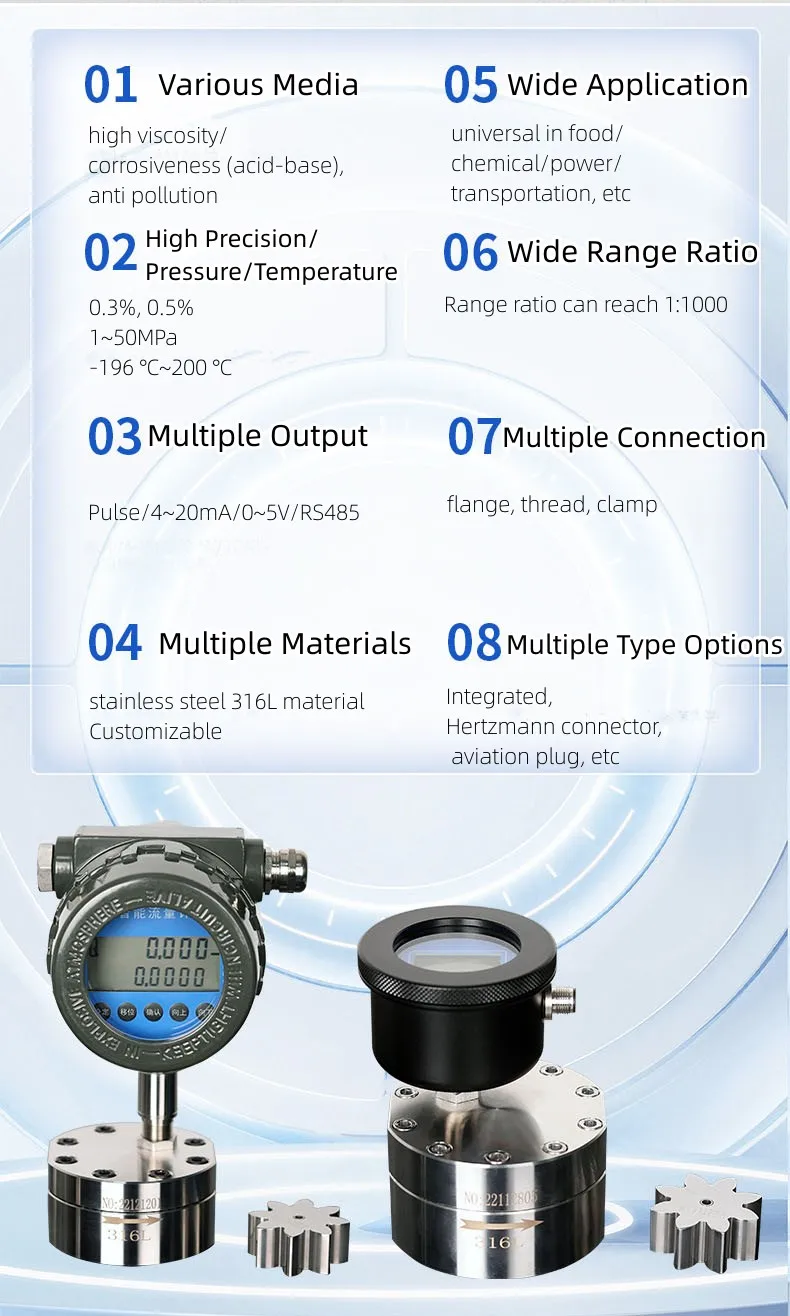 DN80 Oval Gear Flowmeter 4~20ma Rs485 Flow Meters Diesel Fuel Flow ...