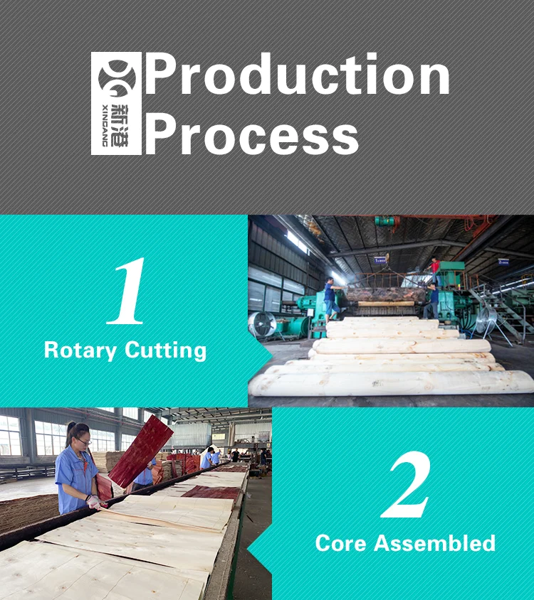 Lvl Beams Laminated Veneer Lumber For Construction Outdoor Structural