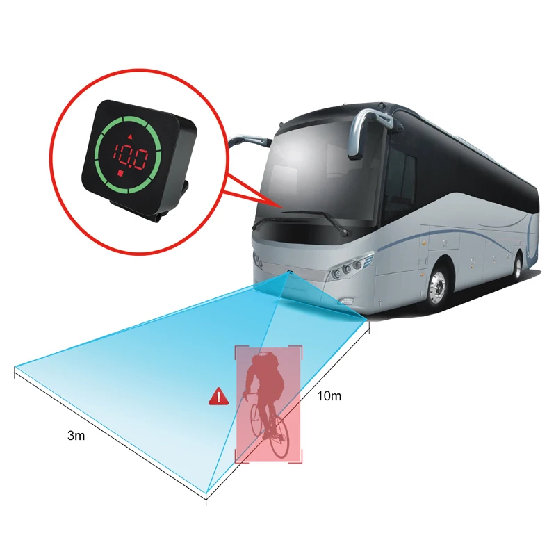 Radar Sensor Distance Warning Signal Design PSS MOIS Radar Proximity Warning System for Truck UK R159