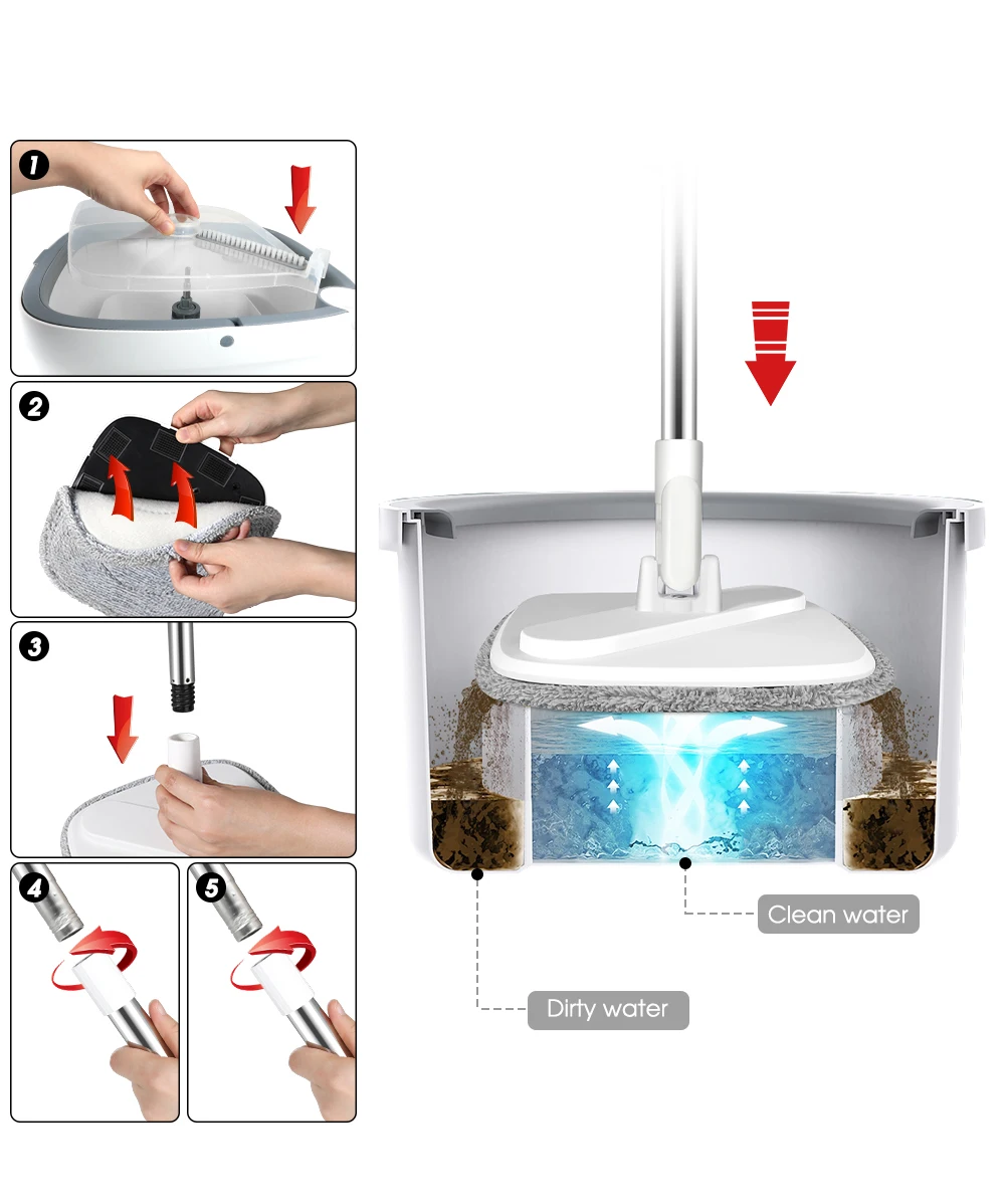 Masthome Stainless Steel Floating Mop Cleaner Magic Mop Spin Dry