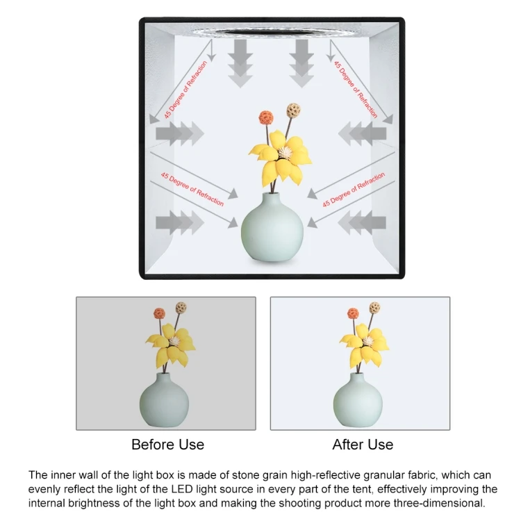 Puluz 25cm Portable Photo Light Box Inch Studio Lightbox USB