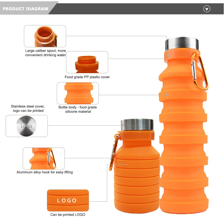 Expandable Collapsible Silicone Folding Water Retractable Bottles
