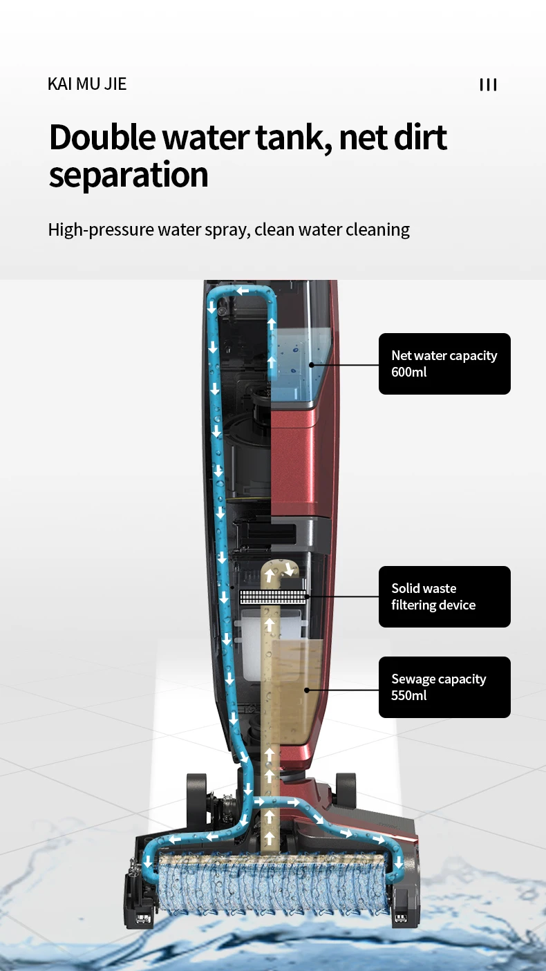 Tineco Floo ONE S7 Steam Codless Wet Dy Vacuum Steam Mop