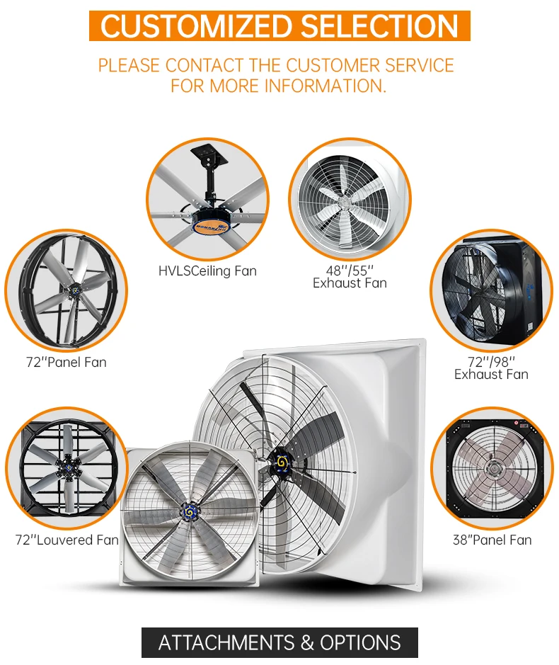 Mount Frp Exhaust Fan, 48'', Wall - detail 6