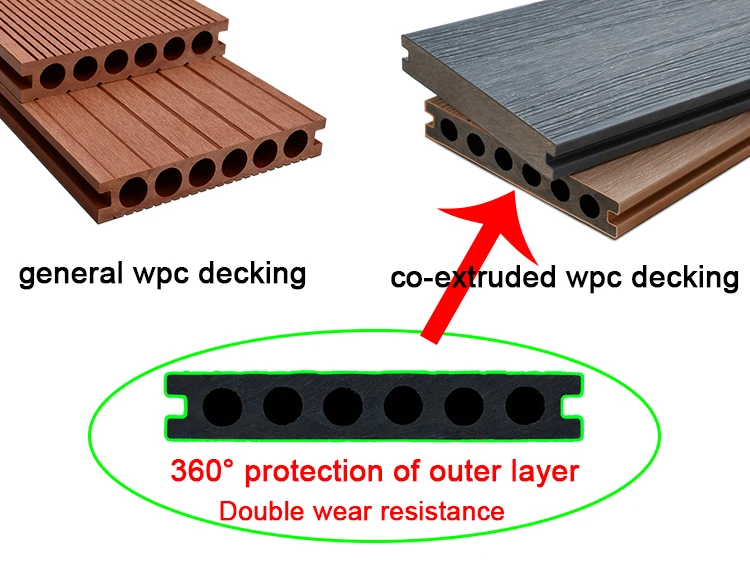 co-extruded wpc  flooring.jpg