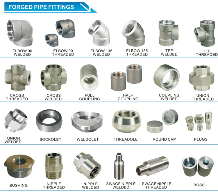 Stainless Steel Seamless Butt Welding Inox Pipe Fitting