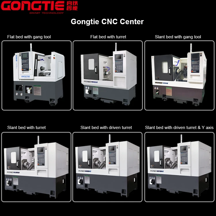 Gongtie CNC center.jpg