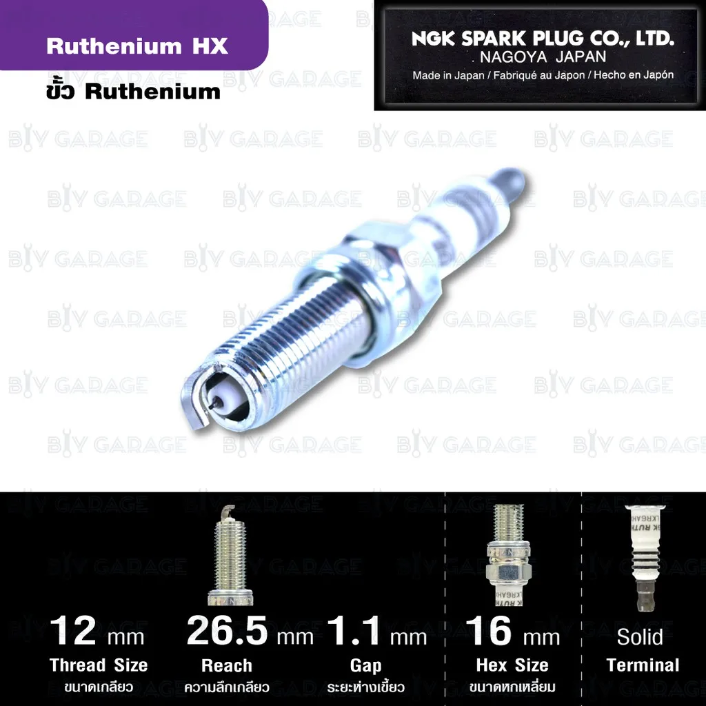光輪 NGK Ruthenium HX Spark Plug LKR6AHX for Hyundai & Kia - OEM