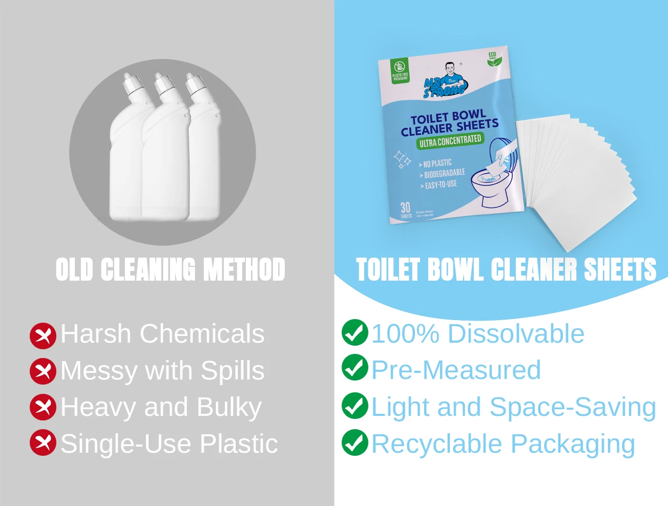 Custom Formula Biodegradable Toilet Bowl Cleaners Strips Ecofriendly