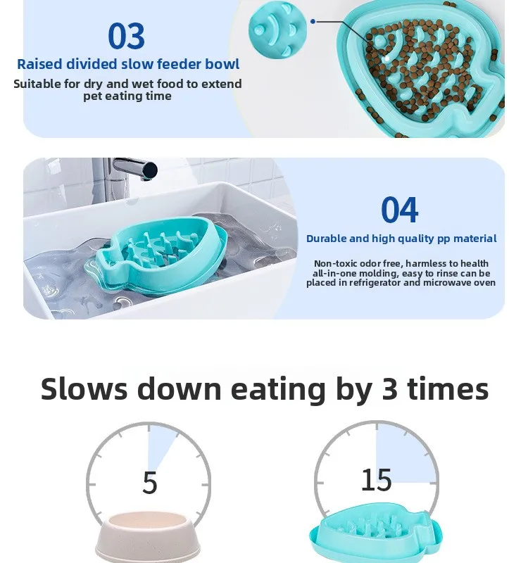 New Anti-Choking Anti-Overflow Anti-Slip Silicone Dog Bowl Slow Food Bowl for Pet Cats PP Dog Bowl Pet Supplies details