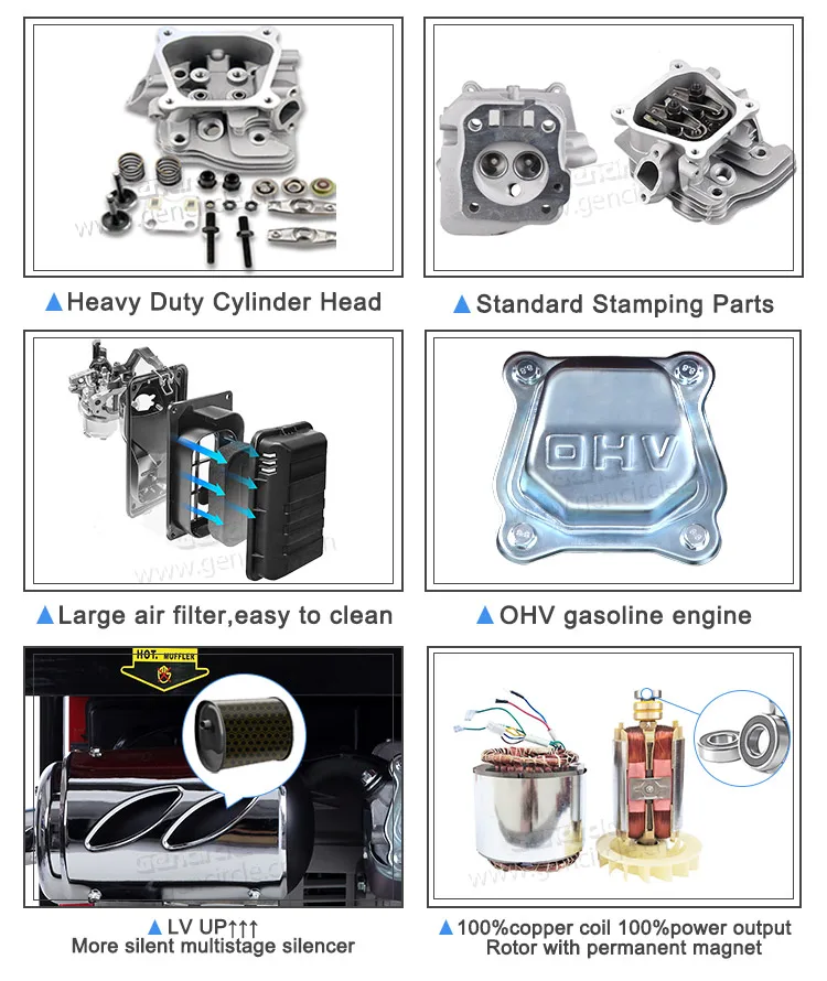 2kw 3kw 4kw 5kw 6000w 8000 Watt Patented Technology Portable Gasoline ...