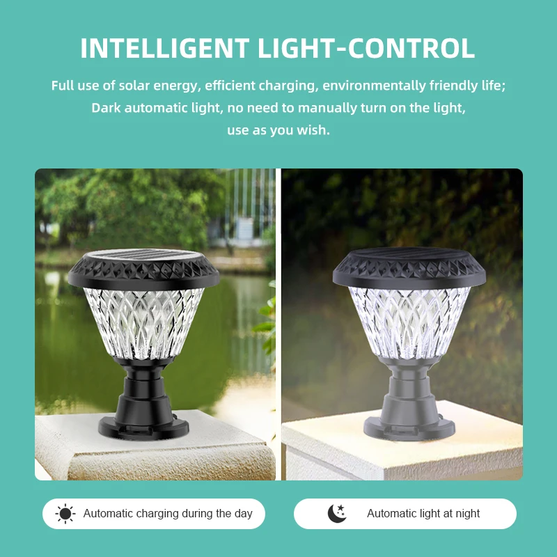 
 KEMOS, оптовая продажа, наружный садовый ABS водонепроницаемый Ip65 1 Вт Светодиодный Солнечный фонарь для ворот  