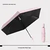 black coating fabric color handle coral pink