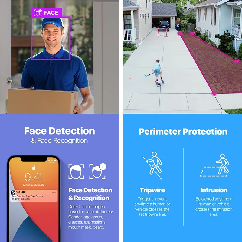Smart 5MP Face Detection Facial Recognition People Counting Intrusion Vehicle Detection AI Camera IP 4CH 8CH POE Camera System