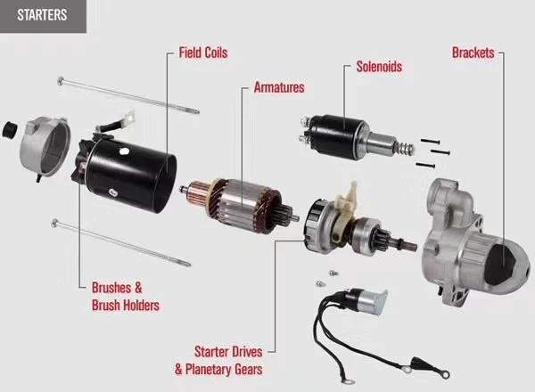 Alibaba.com: 12V Starter Motor 128000-5350 for TOYOTA COROLLA 2.0D ...