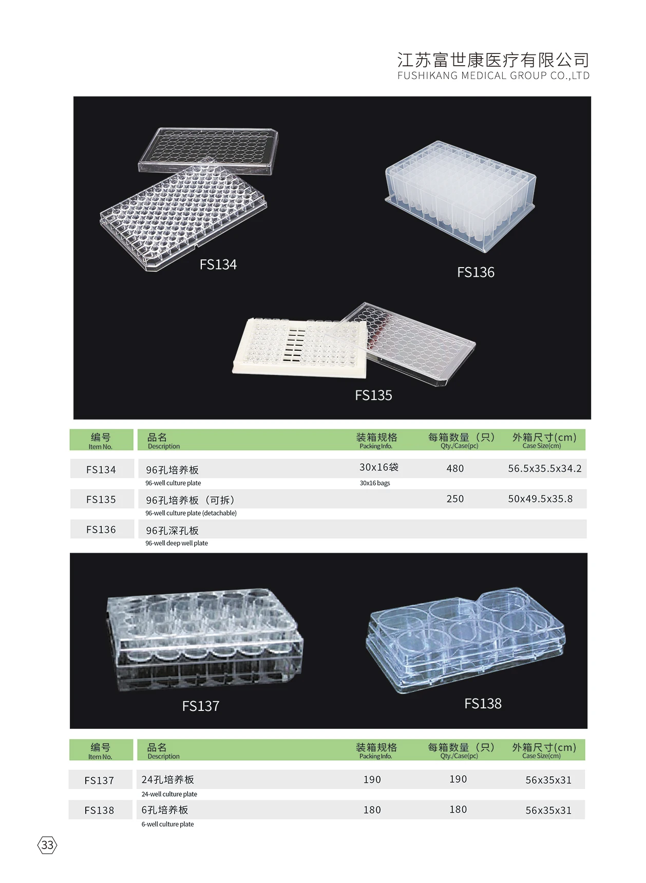 Universal Laboratory Test Tubes - 12ml & 15ml PS Material