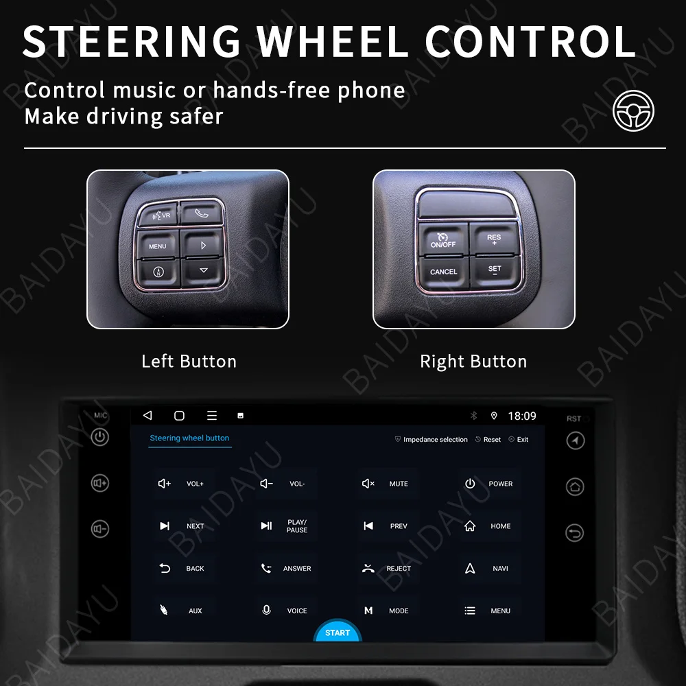 Android 13 IPS Screen Car DVD Player GPS Navigation for Dodge caravan for Dodge Nitro for Jeep Universal Stereo Video