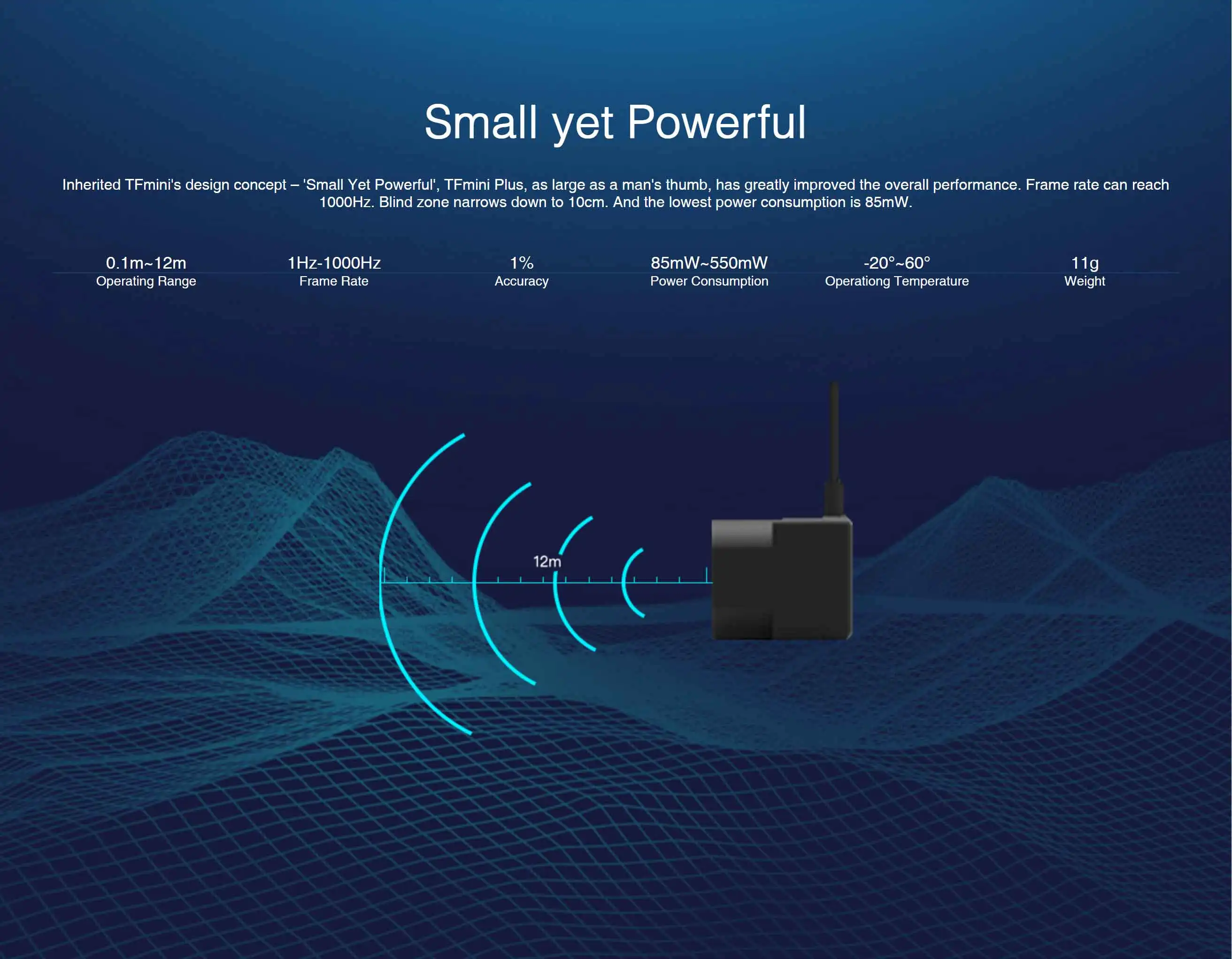 Lidar Laser Lidar Drone Uav Benewake Tfminiplus Lidar Buy Lidar Drone