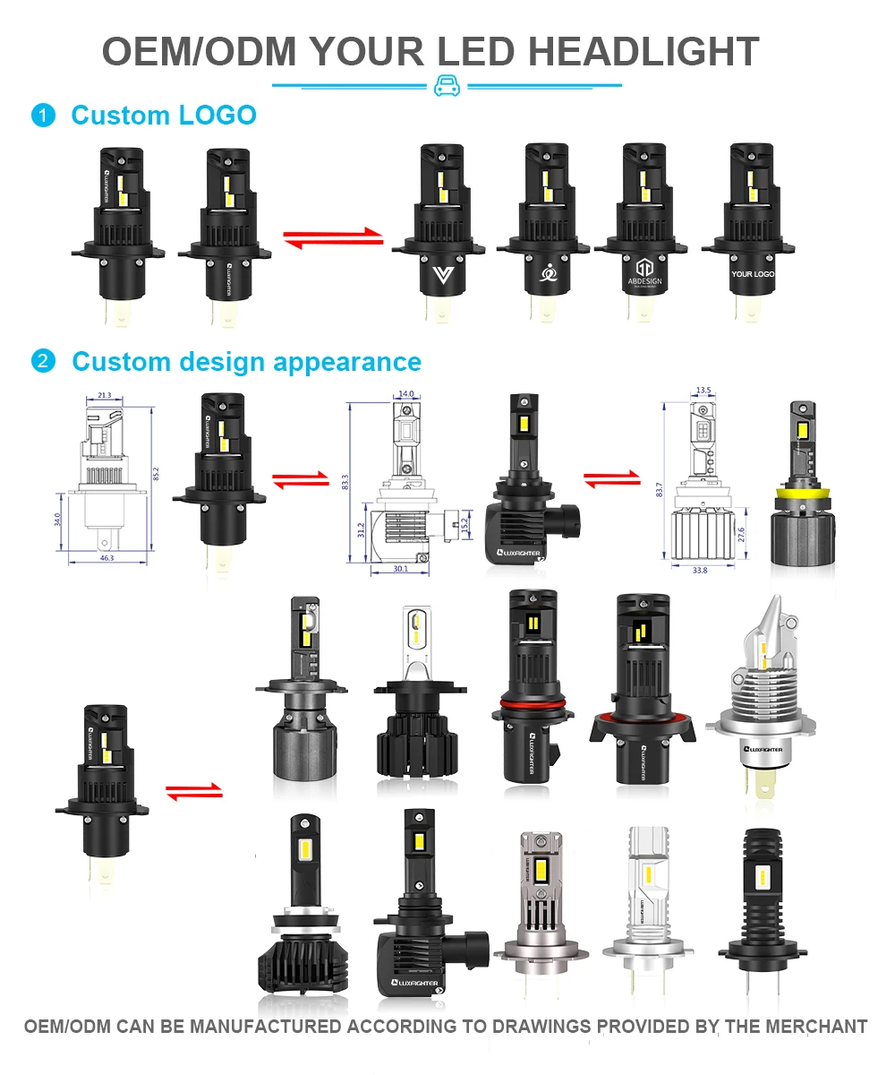 Luxfighter R19 180w Car Led Light H11 H7 9005 9006 9012 Super Bright Led Headlight Bulbs High 8468