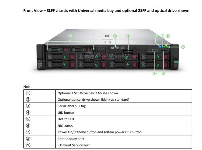 Brand New Hpe Proliant Dl380 Gen11 Server DL380G10 Hpe Proliant DL360 Gen11 DL360 Gen10 Server 800W Hpe Power Supply
