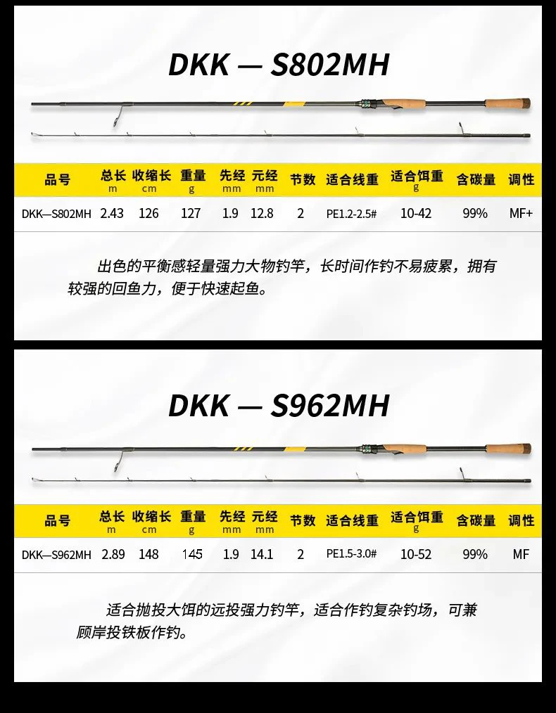 Empaque y protección de la caña Ecooda DKK