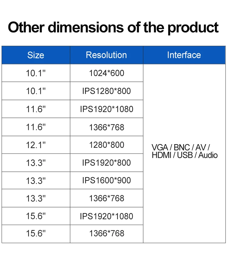 Factory 13.3" Industrial LCD Monitor Full HD 1920x1080 IPS Panel LED Display with Built-in Speaker for Desktop Use
