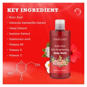 Luminous Glow Herbal Body Wash with Kojic Acid & Vitamin C Brightening Shower Gel for Even Skin Tone & Dark Spot Correction