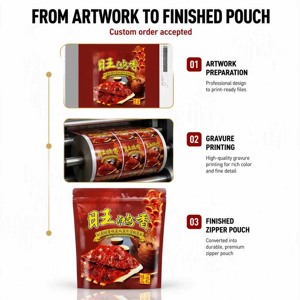 Custom Printed Plastic Mylar Zipper Bag for Pork Jerky Snacks Packaging