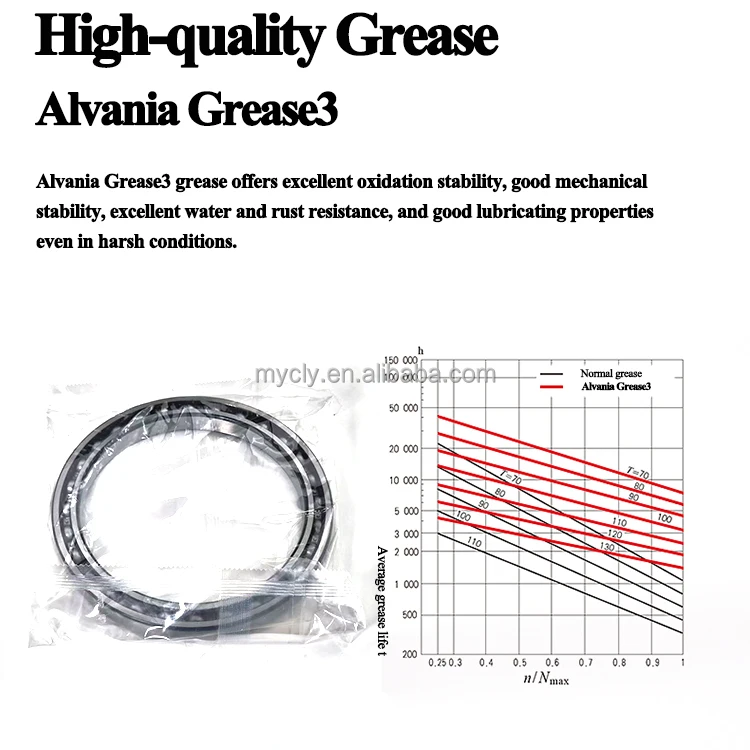 61836 ZZ 6836 2Z Deep Groove Ball Bearing - Precision & Durability