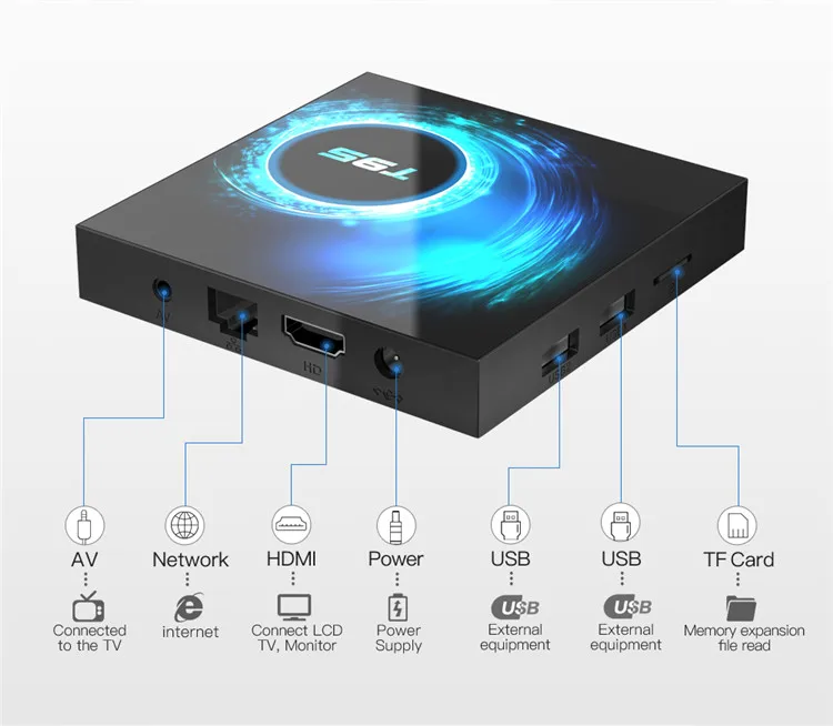 Excel Digital T95 Smart Tv Box Allwinner H616 Android 10.0 Tv Box 4/32GB 3D 6K Media Player Android Tv Box