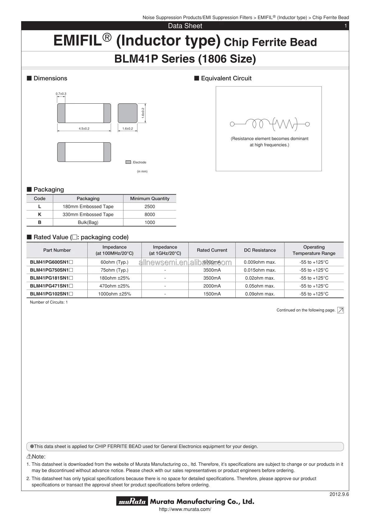 Hot sale Original BLM41P750SPT Ferrite Chip 1 Function(s) 3A EIA STD PACKAGE SIZE 1806 2 PIN Data Line Filters