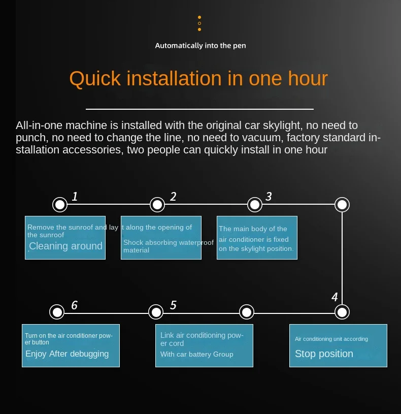 24v Truck Sunroof Parking Air Conditioner Refrigeration Truck Roof