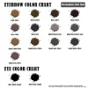 you choose and tell me