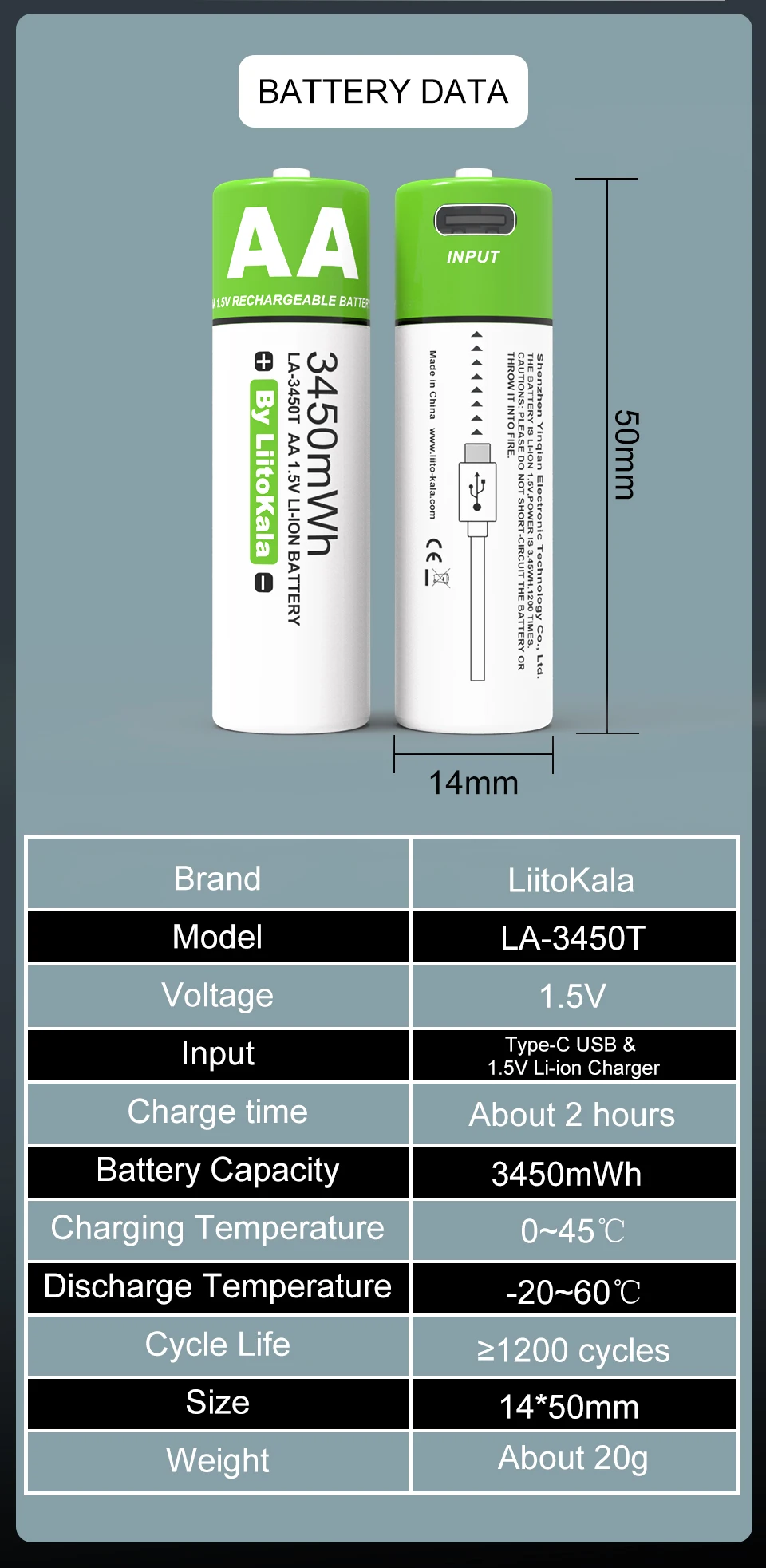 PATONA LR14 Baby C Lot De 2 Piles USB-C 1,5 V/3,45 Wh/2300 MAh, Rechargeables Via USB-C (550 MA), Câble De Charge USB-C Avec 2 Ports – 1411