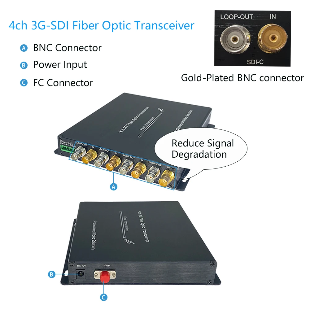 Ffe Converter 4 Channel 3G SDI Fiber Converter with Tally & RS485 20KM