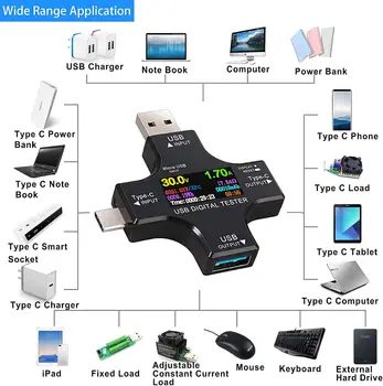 Tester USB Multimetro USB C - Misuratore di Corrente e Tensione 3.6-32V