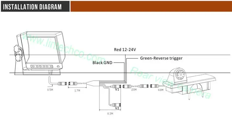 brake light camera connection.jpg