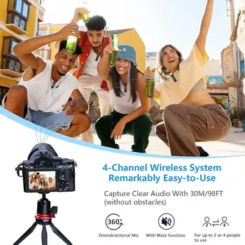 BOYA By-W4 Wireless Lavalier Microphones for Cameras Camcorder DSLR, 7H Battery Life, 98ft Transmission Wireless Lapel Mic detail image