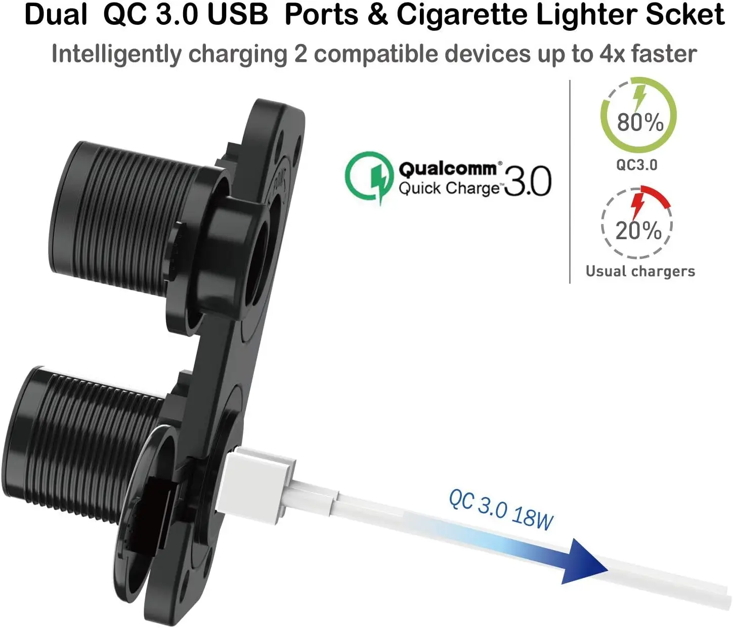 Splitter accendisigari per auto QC3.0 doppio 12V-24V con voltmetro a LED + presa USB + interruttore impermeabile per auto, barca, moto, camion