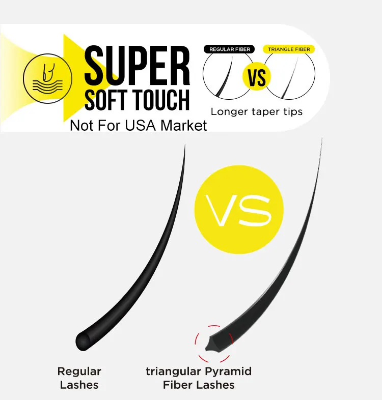 2024 New Trend Cluster Lash Extensions 3D Fluffy Triangle Fiber Bundles ...